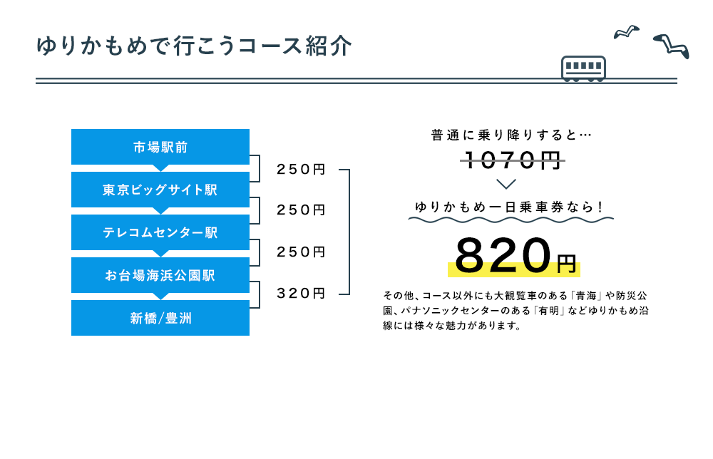 ゆりかもめで行こう 東京お台場 Net