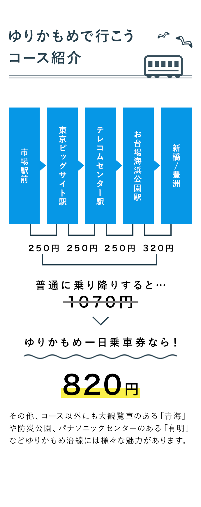 ゆりかもめで行こう 東京お台場 Net